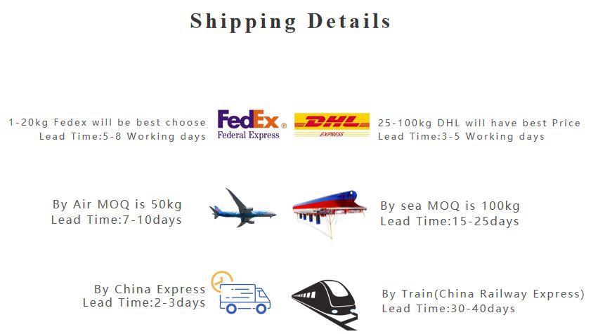 shipping details